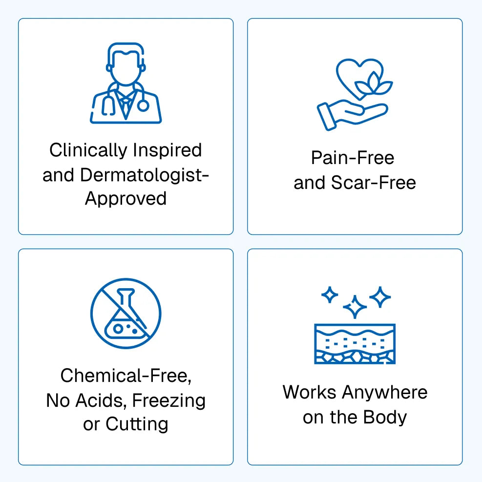 TagBuddy Kit – No More Skin Tags