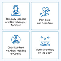 TagBuddy Kit – No More Skin Tags